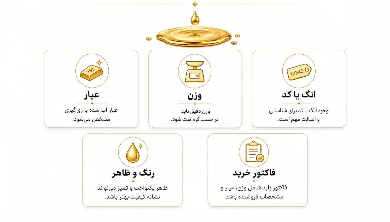 title% 2 نرخ طلای آب شده مشخصات اصلی طلای آب شده