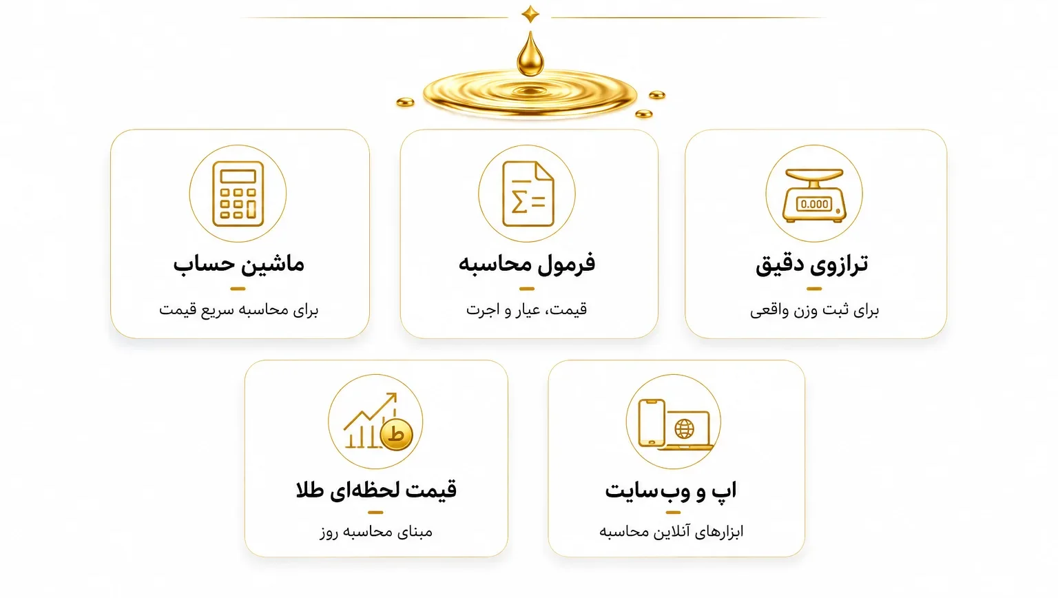 title% 3 نرخ طلای آب شده روش های محاسبه آنلاین قیمت آب شده